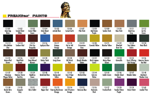 Minitaire Paint Chart